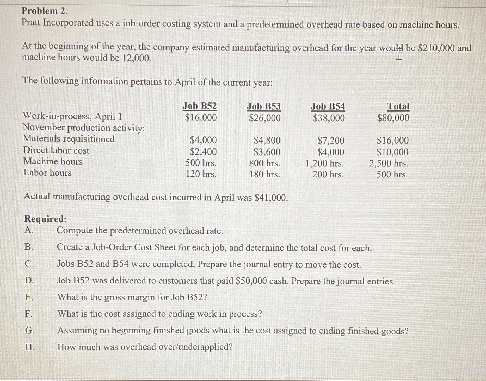  Problem 2. Pratt Incorporated uses a job-order costing system and a