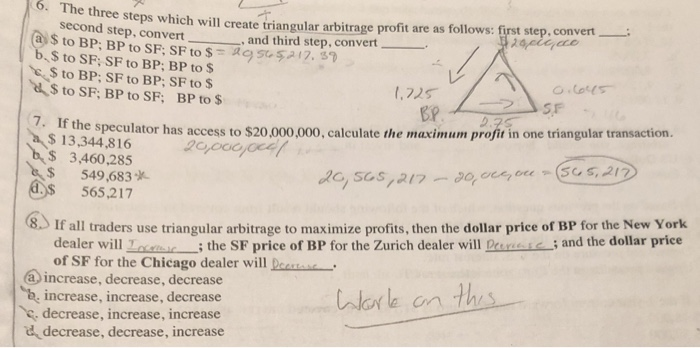 work wrong The table below presents quotes and cross-quotes on BP and