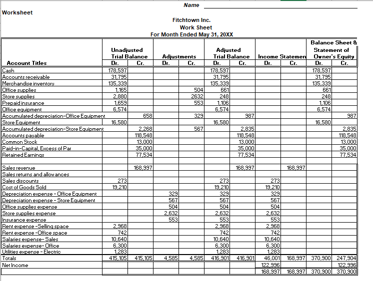  Using the information from the Excel workbook from Week 2s graded