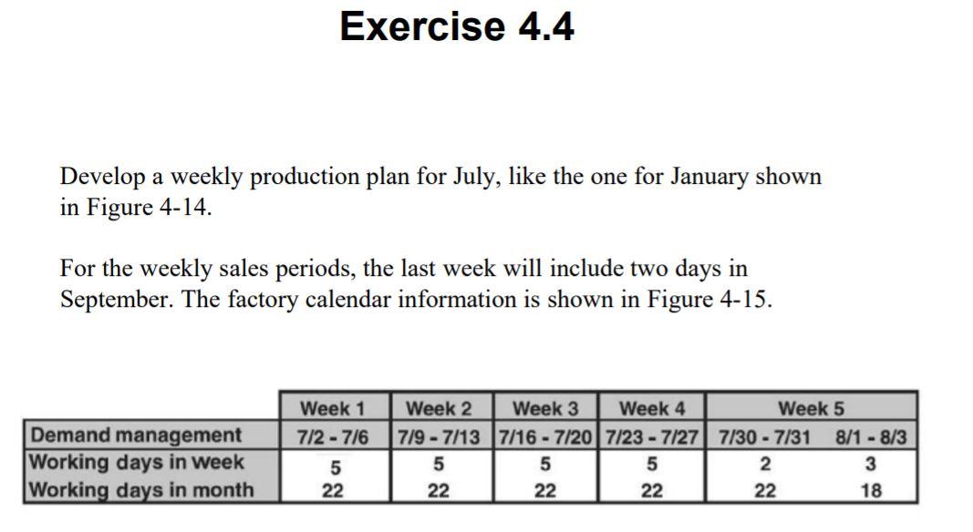 Please help to solve them. Question: Develop a weekly production plan for