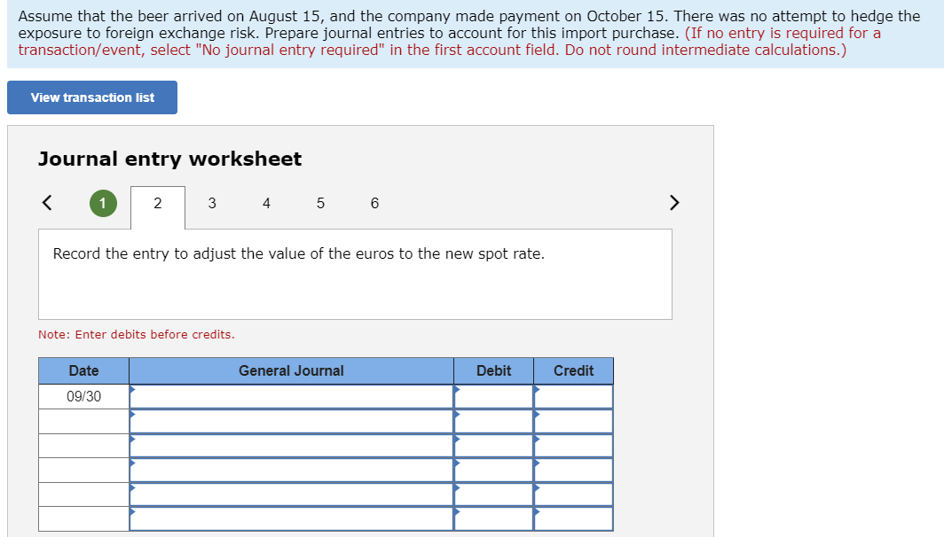 or loss Forward contract No journal entry required Accounts payable (euro) Accounts