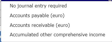 receivable (euro) Accumulated other comprehensive income Inventory Loss on firm comittment Loss