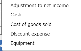 on foreign contract Loss on foreign currency option Loss on forward contract