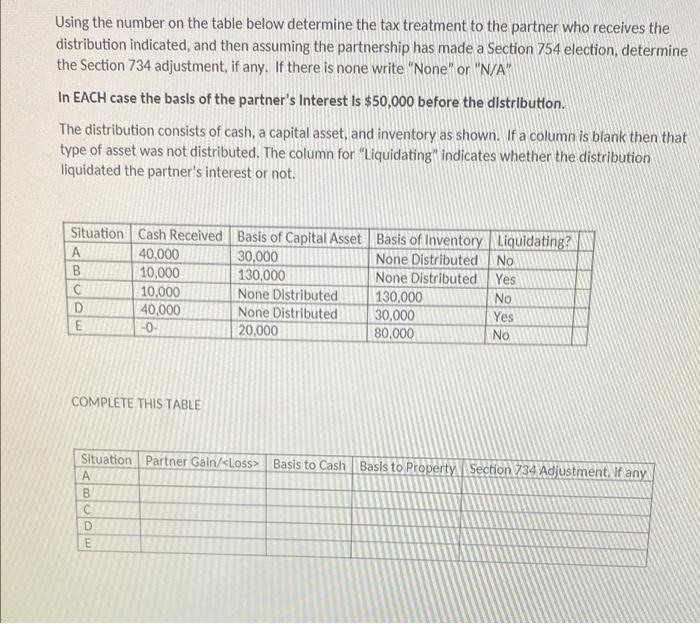 assignment 9 Using the number on the table below determine the tax