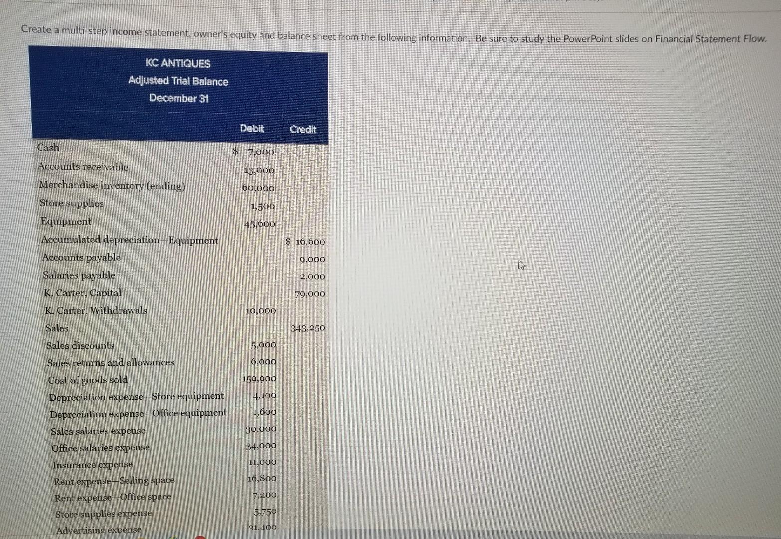 Please answer #1 Create a multi-step income statement, owner's equity and