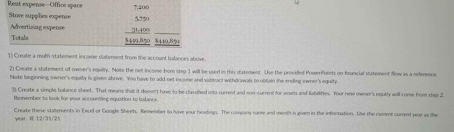 balance sheet from the following information. Be sure to study the Power