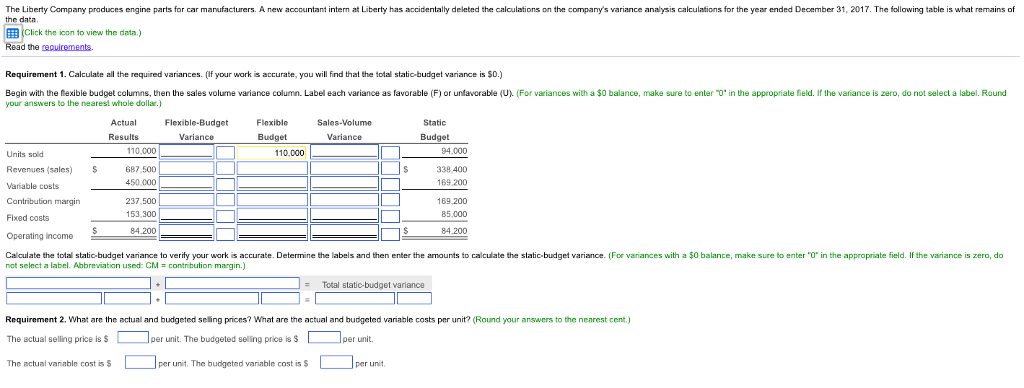 the data table looks the same as the problem, no additional info