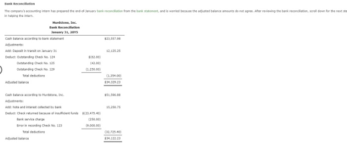 missing data You've just been hired as an accountant at Murstone, Inc.,