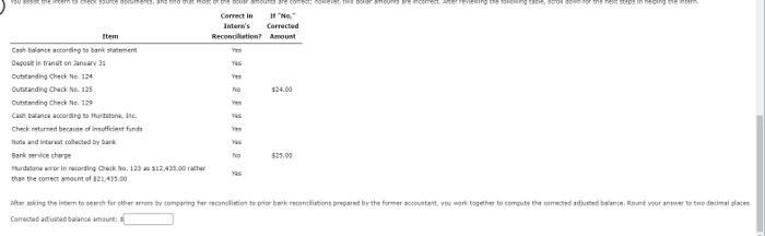 a retailer of polles for arts and crafts. Since the previous accountant