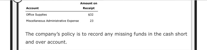 the beginning of a Ledger as "Cash to nd that important conference