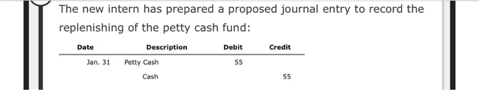 in another ty. She has requested that you prepare the account for