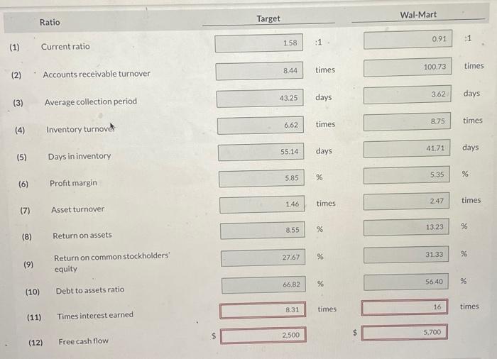 & 12,900 & 66,000 \\ Current liabilities & 10,300 & 56,000 \\