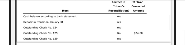 and ower account and associated Question that follows it Cash Short and