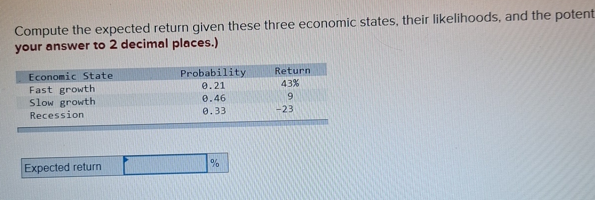  Compute the expected return given these three economic states, their likelihoods,