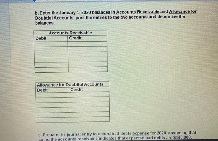 2020, Dustin Company reported this information on its balance sheet. Accounts receivable