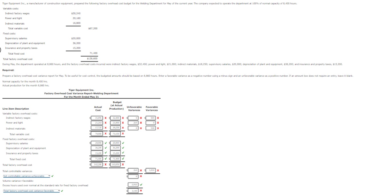 What did I do wrong? Required: Normal capacity for the month 8,400