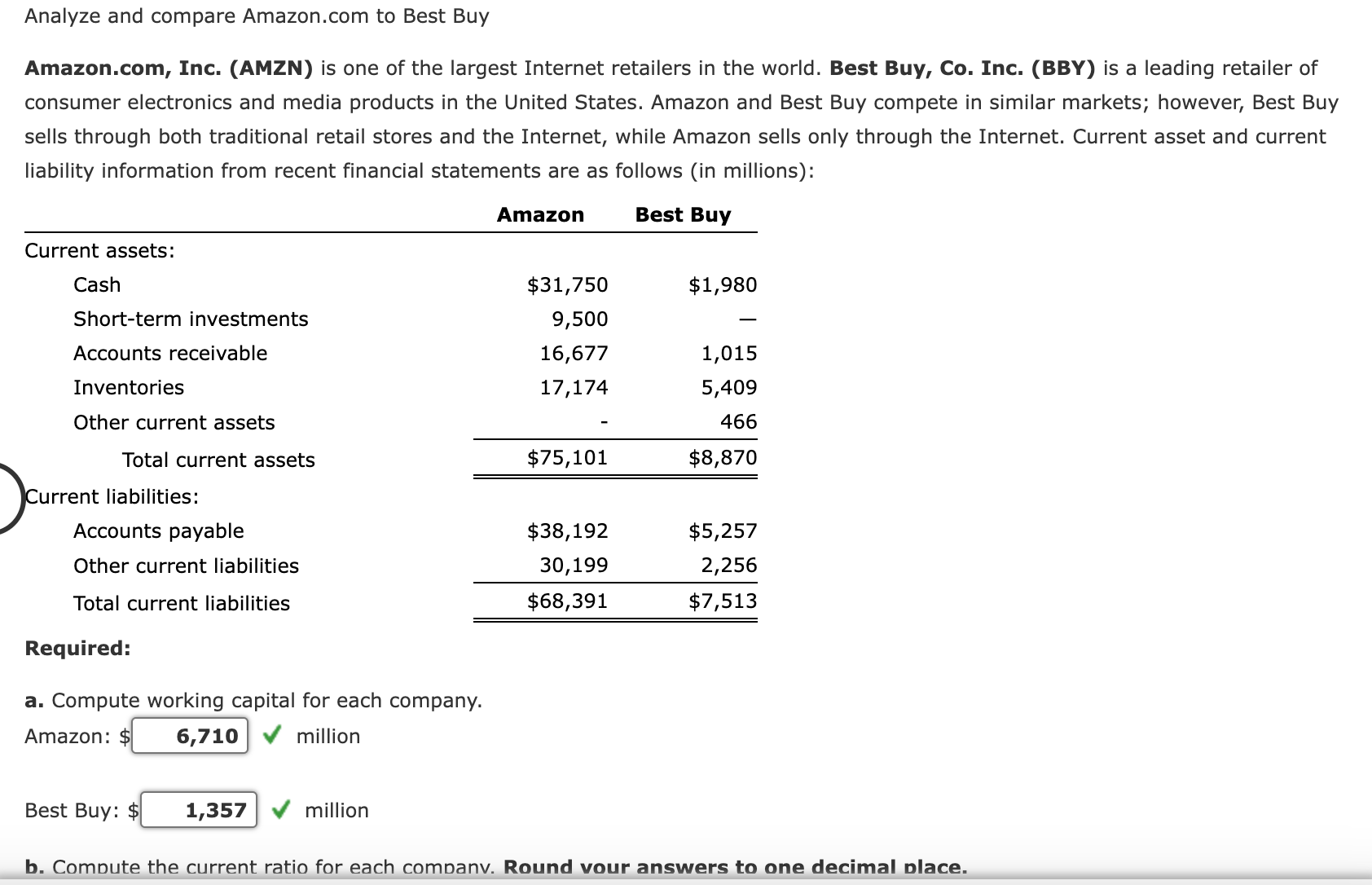  Analyze and compare Amazon.com to Best Buy Amazon.com, Inc. (AMZN) is