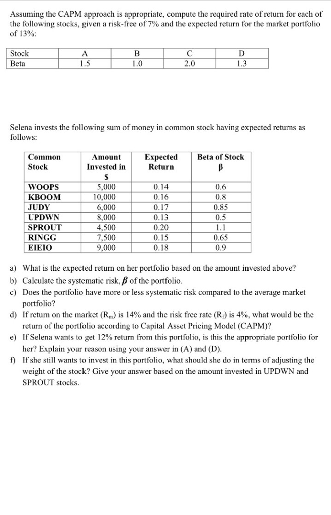 Assuming the CAPM approach is appropriate, compute the required rate of