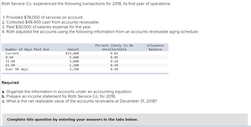 I need help. Please answer accordingly in table form just as