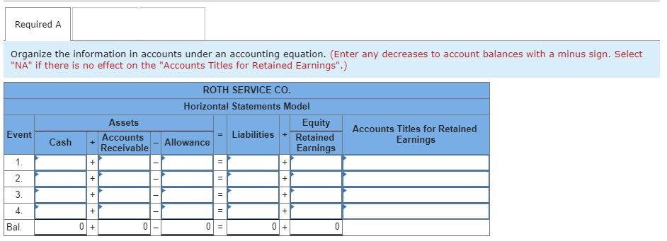 in the question. Thank you. (Question 2i) (Question 2ii) Roth Service Co.