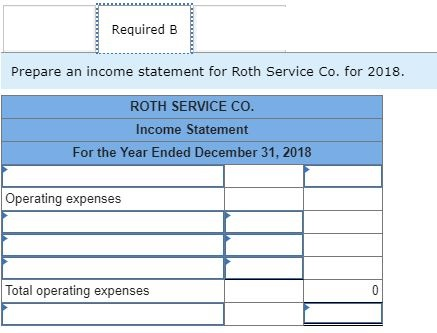 experienced the following transactions for 2018, its first year of operation:s 1.