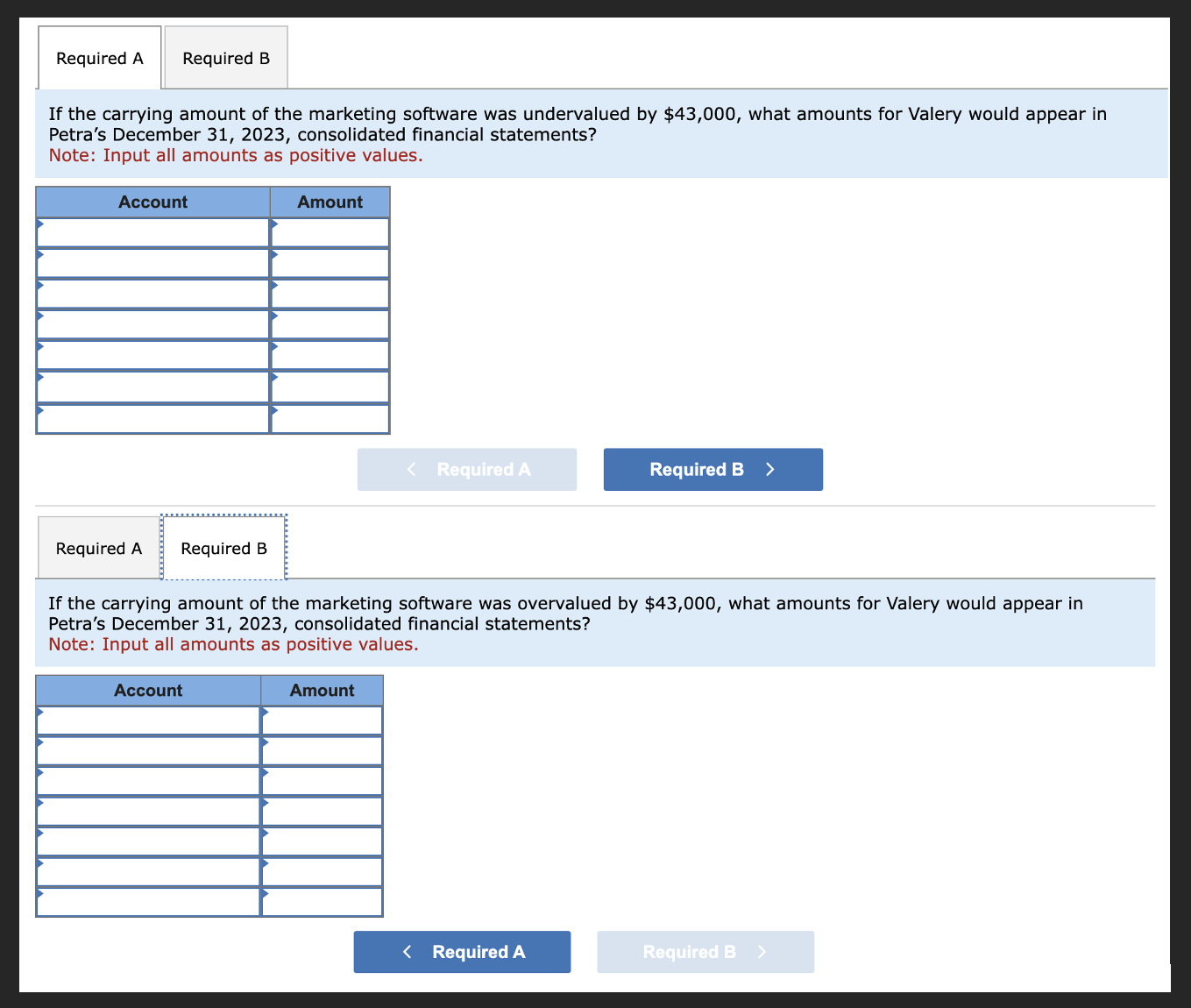  On December 31,2023, Petra Company invests $38,000 in Valery, a variable