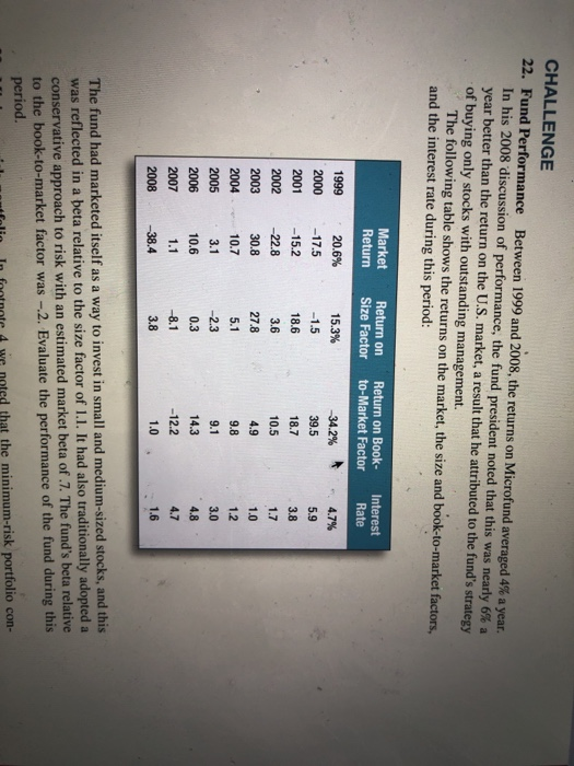  CHALLENGE 22. Fund Performance Between 1999 and 2008, the returns on