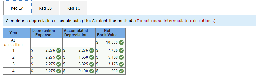 Cream Company, Inc., bought a new ice cream production kit (pasteurizer/homogenizer, cooler,