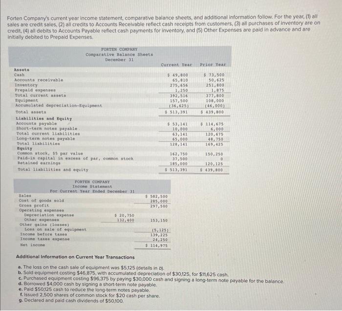  please help Begin by selecting "Post-closing" from the drop-down menu. Verify