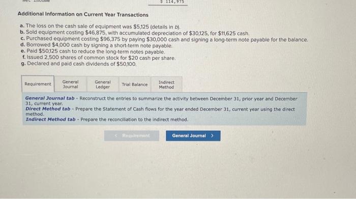 that each balance agrees with the December 31, current year, balance sheet