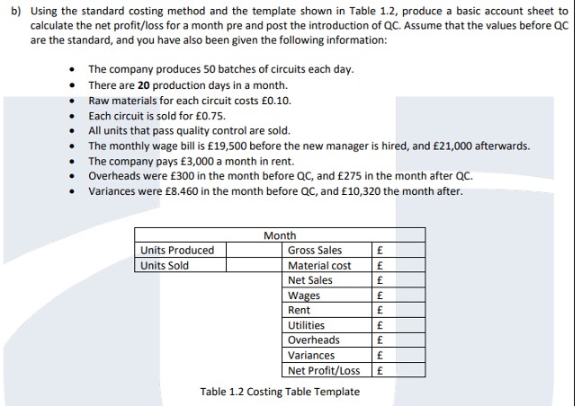  b) Using the standard costing method and the template shown in