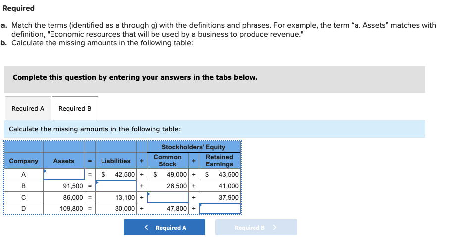  Required a. Match the terms (identified as a through g) with