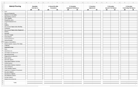 the financials. I already have done the Journal entries 1 Adeniyi Flooring