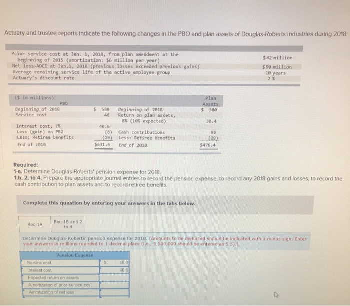  Need help Actuary and trustee reports indicate the following changes in