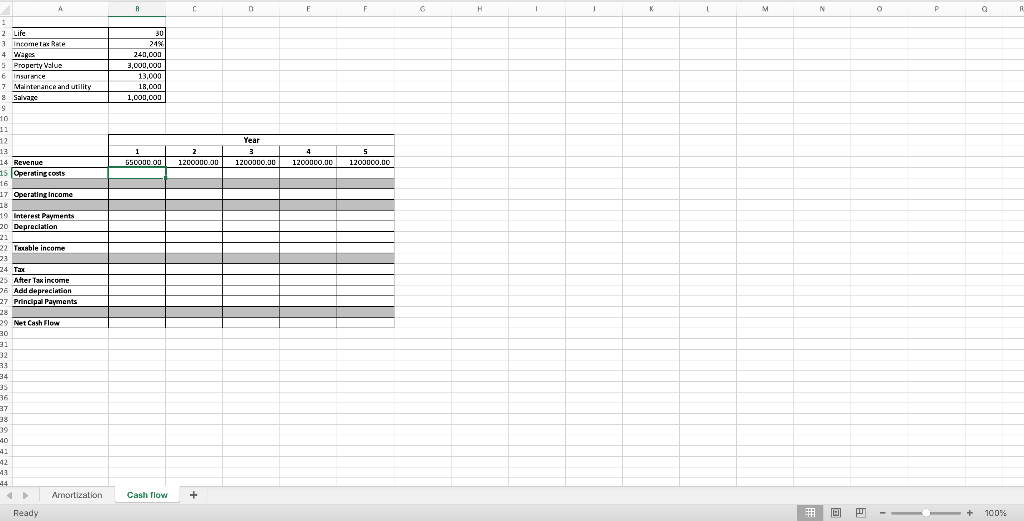 Loan: $3,000,000 Annual interest rate: 3.2% Loan period: 5 years Payments: monthly,