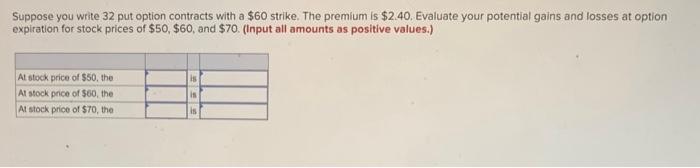  Suppose you write 32 put option contracts with a $60 strike.
