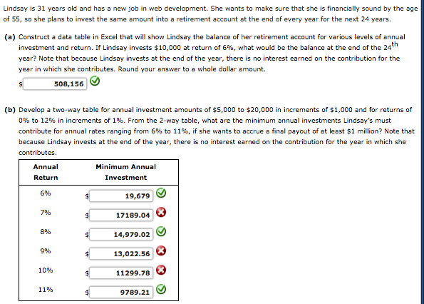 Please solve B. and right please. other answers given previously were