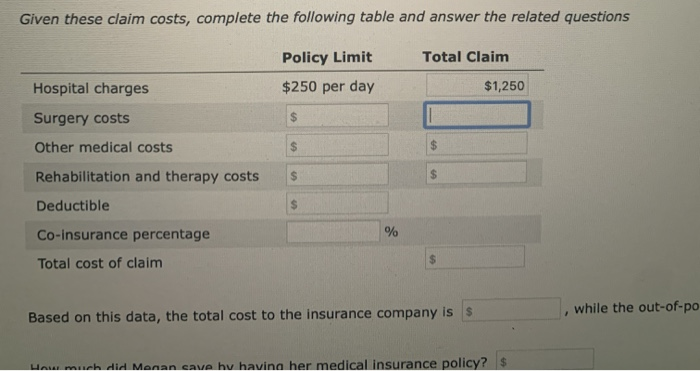 Given these claim costs, complete the following table and answer the
