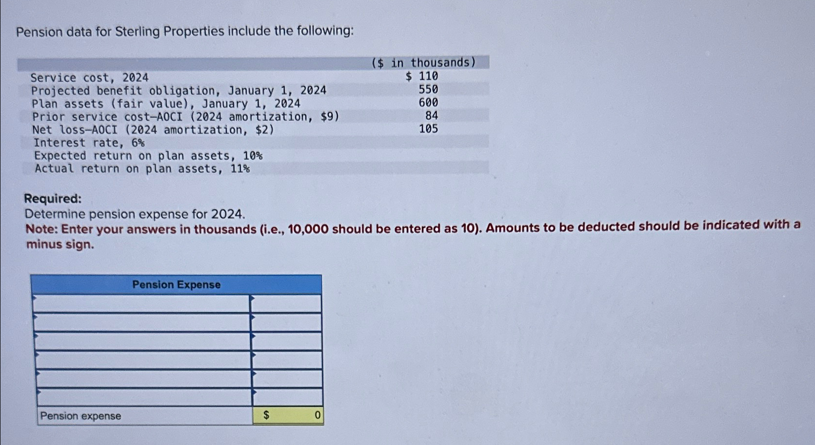  Pension data for Sterling Properties include the following: \table[[,($ in thousands)],[Service