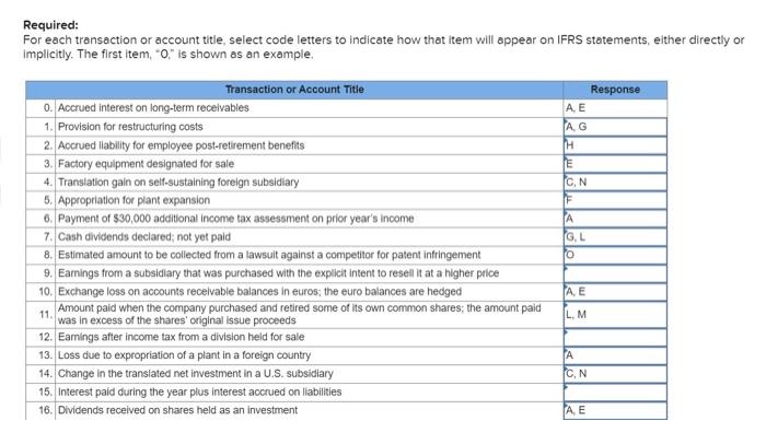 IS IRRELEVANT OR INCORRECT, I WILL LEAVE A THUMB DOWN AND REPORT