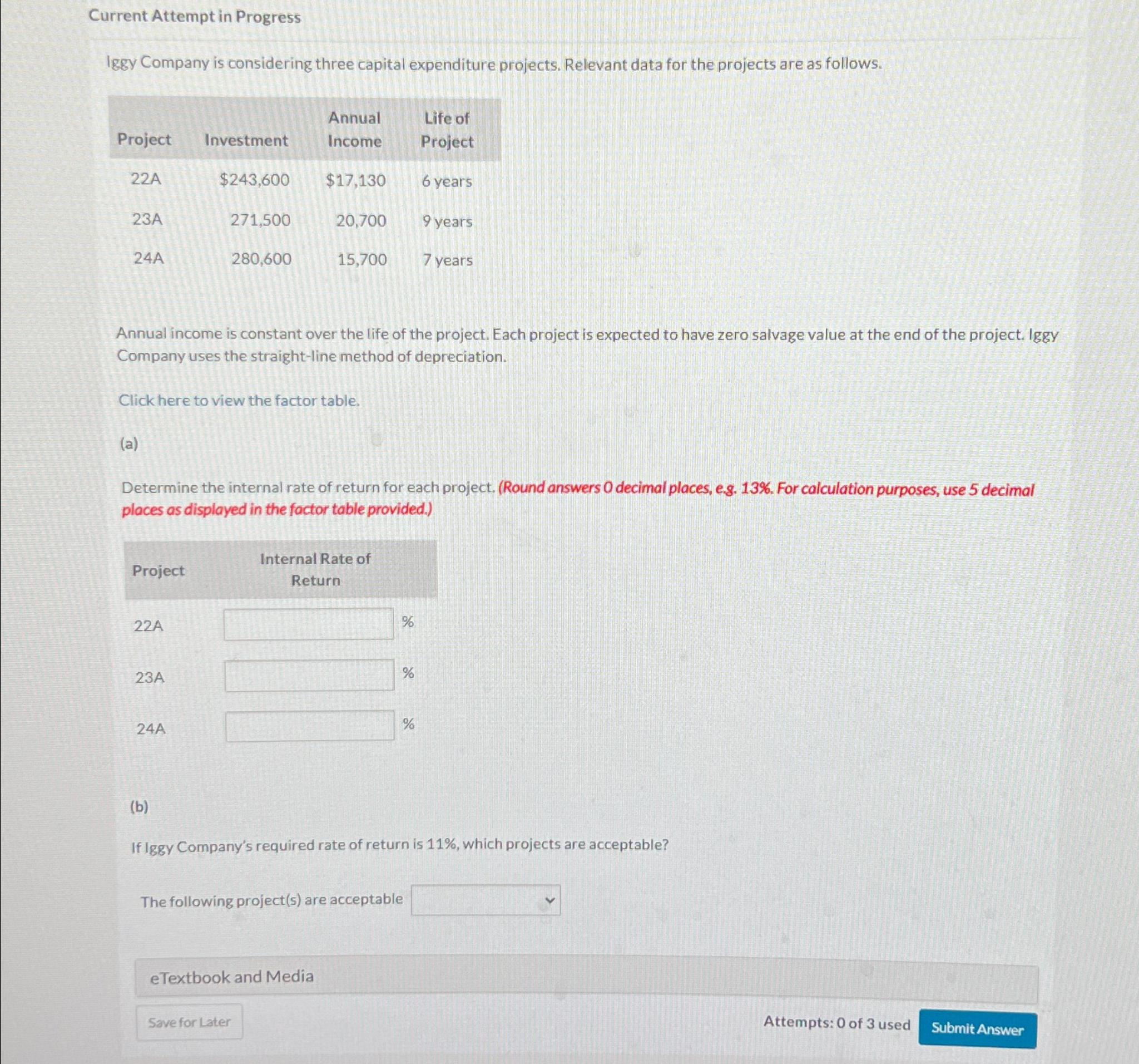  Current Attempt in Progress Iggy Company is considering three capital expenditure