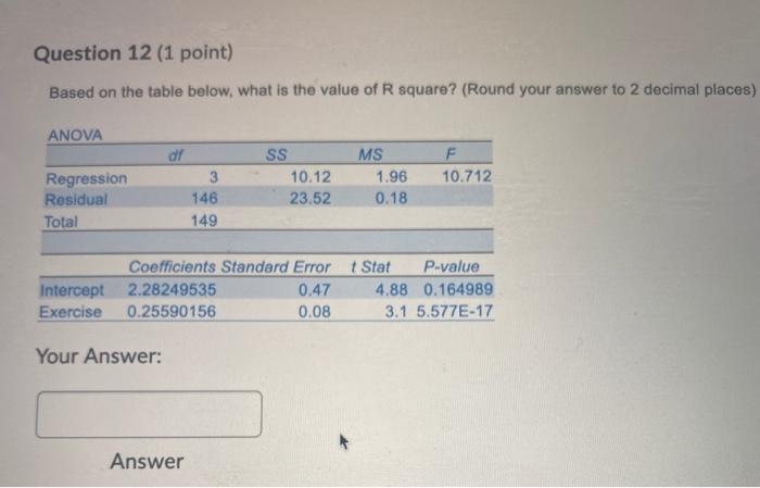  Question 12 (1 point) Based on the table below, what is