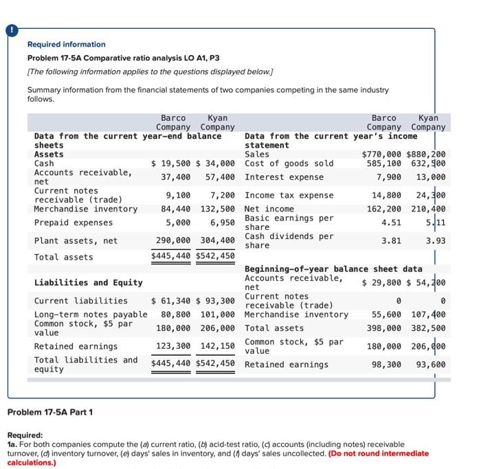  24,500 Required information Problem 17-5A Comparative ratio analysis LO A1, P3