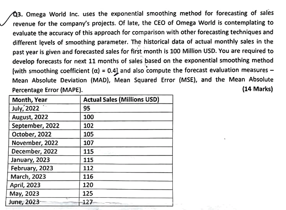 Q3. Omega World Inc. uses the exponential smoothing method for forecasting