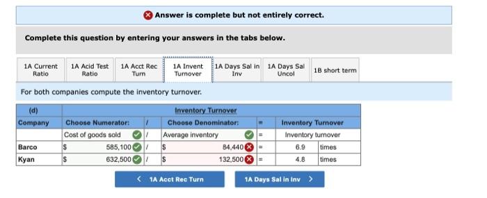 year-end balance Data from the current year's income sheets statement Assets Sales