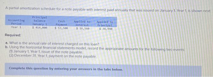 need a & b A partial amortization schedule for a note payable