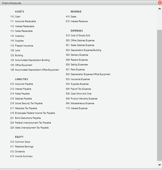 for the week ended December 9 . Required: 1. Prepare a payroll