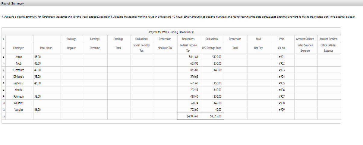 summary for Throwback industries inc. for the week ended December 9 .