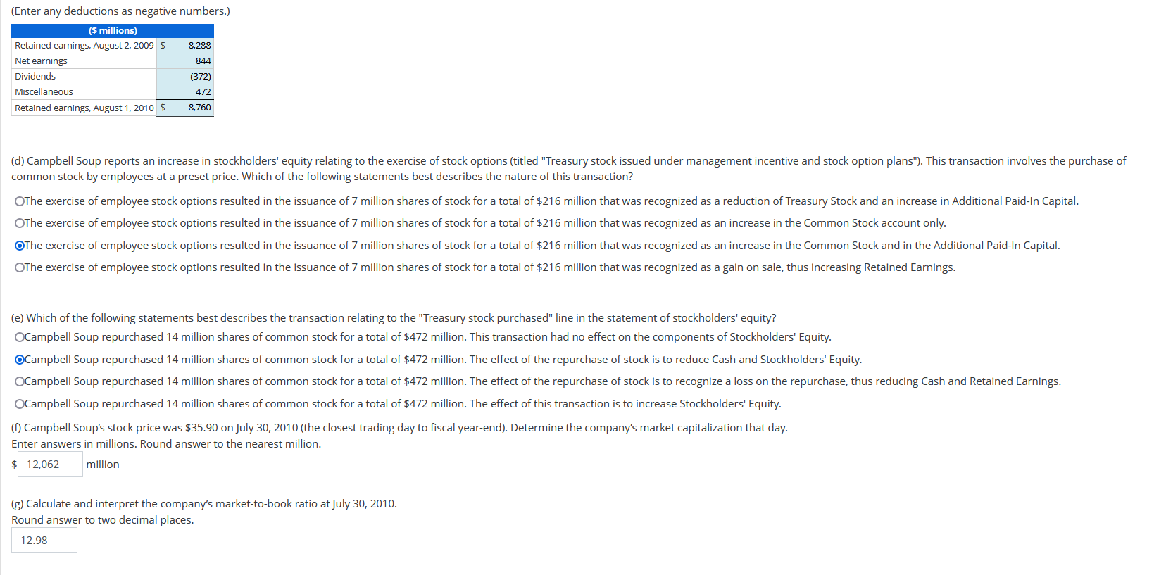 that. Analyzing and Computing Average Issue Price and Treasury Stock Cost Following