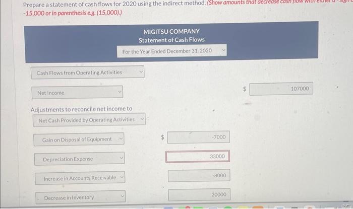 1. Net income for 2020 was $107,000. 2. Cash dividends of $32,000